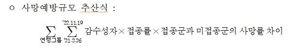 방역당국 "접종으로 총 12만명 사망 예방…조코바 구매 필요성 낮아"