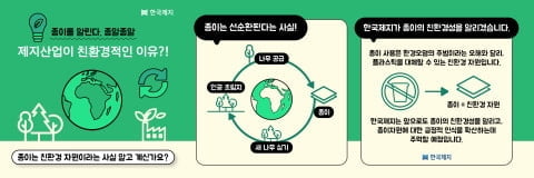 한국제지, 제지연합회와 함께 친환경 인식 제고 캠페인