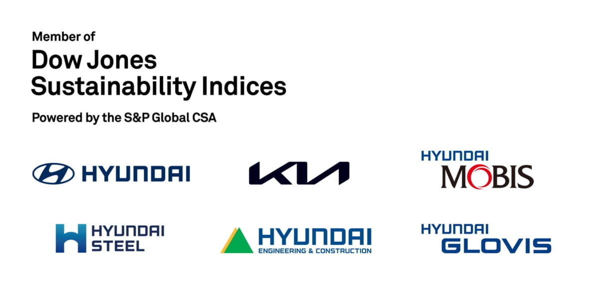 현대차그룹 6개사, 다우존스 지속가능경영지수 최고 등급 획득