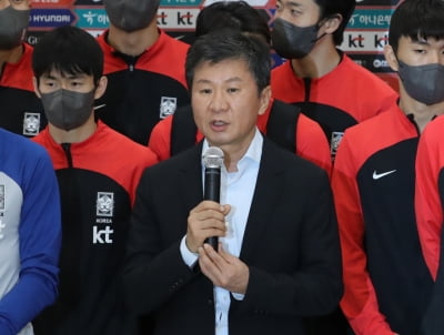 월드컵 '16강 진출' 대표팀, 정몽규 회장 포상금은?