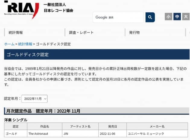 방탄소년단 진 'The Astronaut' 일본 레코드 협회(RIAJ) '골드' 디스크 인증 획득