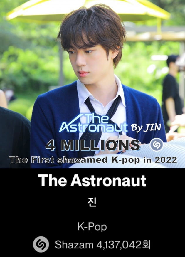방탄소년단 진 'The Astronaut' 2022년 K팝 최초·최다 410만 샤잠 돌파