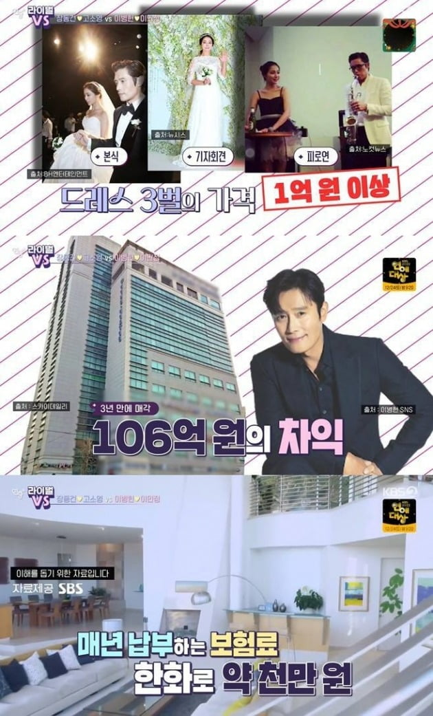 사진=KBS '연중' 방송 화면.