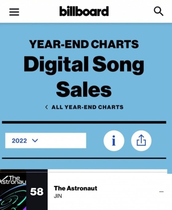 방탄소년단 진 'The Astronaut', 일본 오리콘 연간 싱글 45위