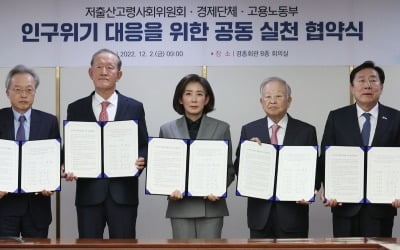 "출산·육아로 인사 불이익 안준다"…정부-경제단체 '인구 MOU'