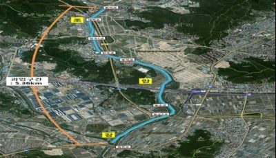 김해시 6개 도심하천, 2024년까지 생태하천으로 탈바꿈
