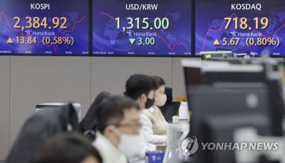 외국인, 11월 한국주식·채권 3조6천억 사들여…2개월째 순유입