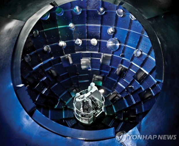 The First Successful Nuclear Fusion Ignition In The United States First Milestone Reached 1598