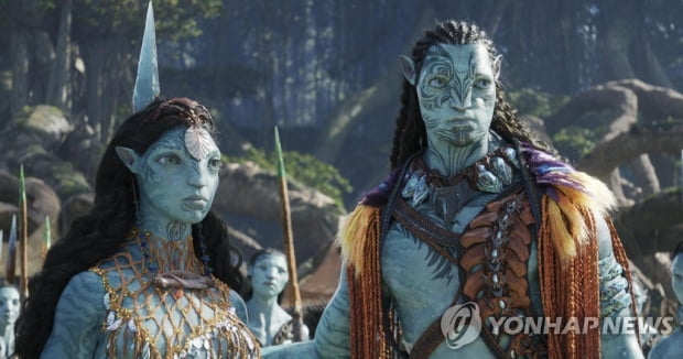 The first day of release of Avatar 2 in China is slow… Impact of the spread of COVID-19