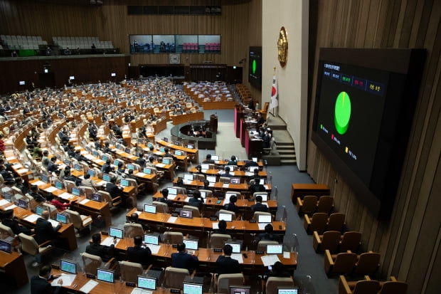 지난 8일 서울 여의도 국회에서 열린 제400회 국회(정기회) 제14차 본회의에서 행정기본법 일부개정법률안이 찬성 241인, 반대 1인 기권 8인으로 가결되고 있다.(사진=뉴스1)