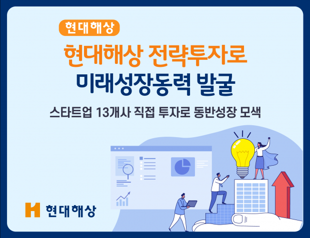 현대해상 전략투자로 미래 성장 동력 발굴