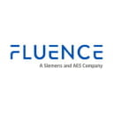 Fluence Energy Inc 연간 실적 발표(확정) 어닝쇼크, 매출 시장전망치 부합