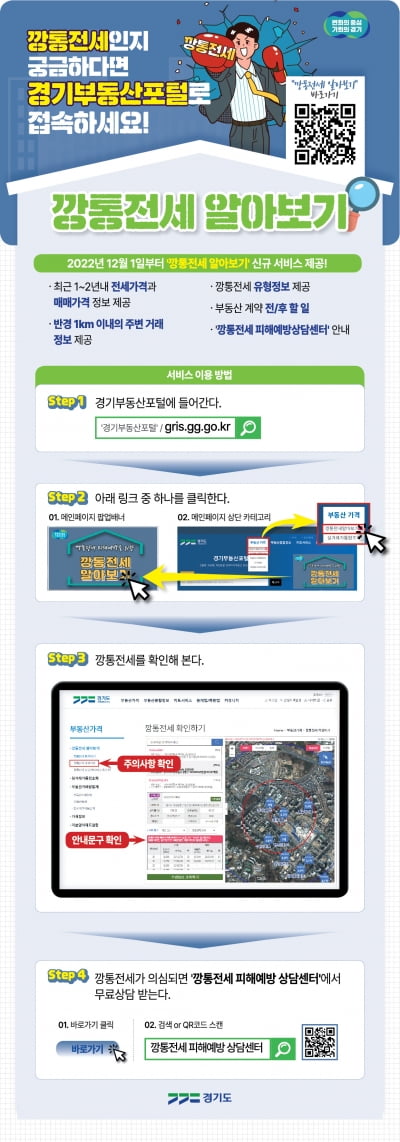 경기부동산포털, 실생활에 활용할 수 있는 서비스 제공...지난해 하루평균 32만건 활용