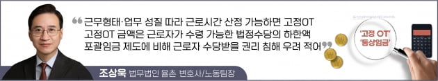 고정OT와 포괄임금은 어떻게 다른가