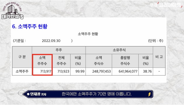 전기 팔면 팔수록 손해였는데…'눈덩이 적자' 한전의 반격 [안재광의 대기만성's]