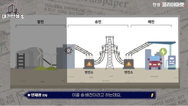 전기 팔면 팔수록 손해였는데…'눈덩이 적자' 한전의 반격 [안재광의 대기만성's]