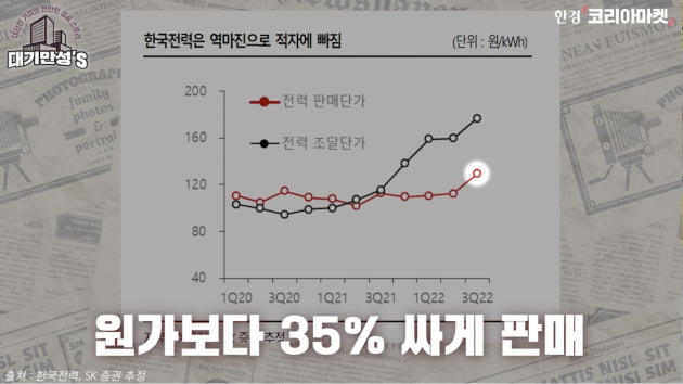 전기 팔면 팔수록 손해였는데…'눈덩이 적자' 한전의 반격 [안재광의 대기만성's]