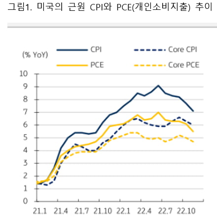 [마켓PRO]"새해에도 도돌이표 증시...눈여겨볼 기회의 영역은?"