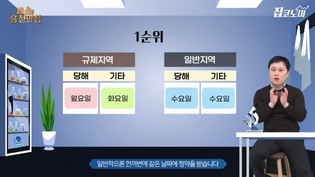 "나 혼자만 하는 건 아니겠지?"…온라인카지노 미리 아는 방법 [집코노미TV]