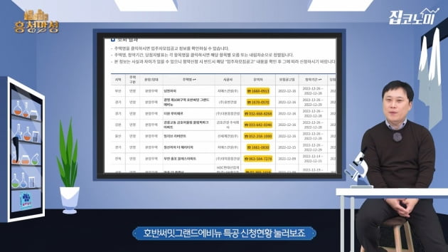 "나 혼자만 하는 건 아니겠지?"…청약경쟁률 미리 아는 방법 [집코노미TV]