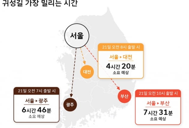 그래픽=티맵모빌리티 제공