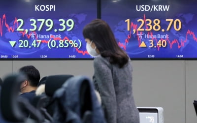 코스피, '외인 팔자'에 소폭 하락…증권가 "BOJ 결과 주목"