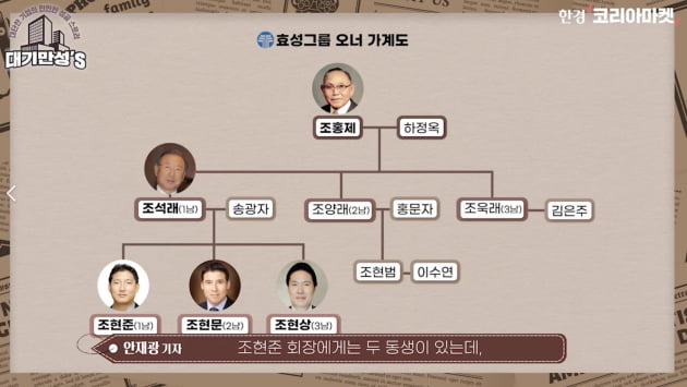 레깅스 열풍에 없어서 못 팔더니…한방에 떴다가 추락한 회사 [안재광의 대기만성's]