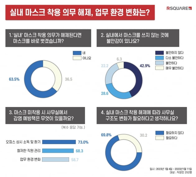 피플펀드, 247억 투자 유치…브이디컴퍼니, 서빙로봇 3000대 판매 [Geeks' Briefing]