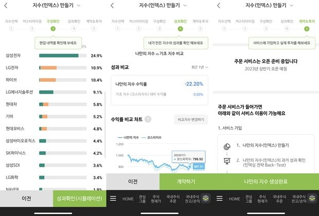 NH 다이렉트인덱싱 나만의 지수 만들기 과정.(사진=나무 화면 캡처)