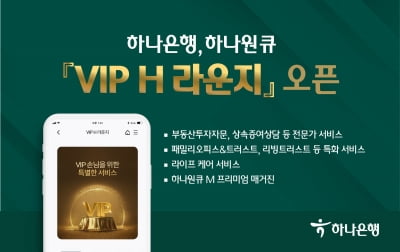 [WM 써머리] 하나은행, 하나원큐 'VIP H 라운지' 오픈 外