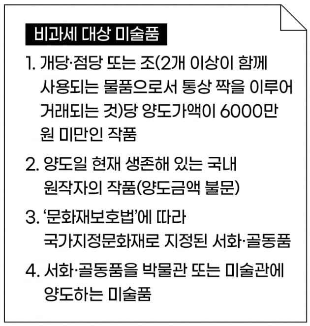 [big story] 세금을 알면 미술품 투자가 보인다 