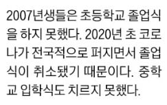 [생글기자 코너] 태어나서 처음 경험해 본 졸업식