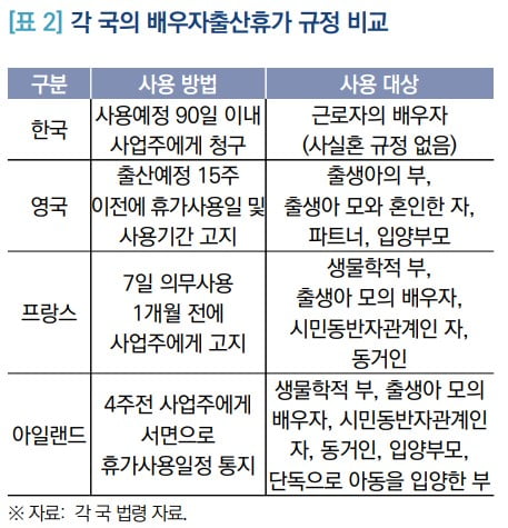 출처=국회입법조사처