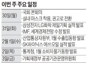 [월요전망대] 양곡관리법 개정안 국회 본회의서 통과될까