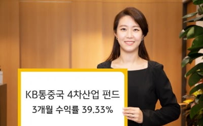 KB자산운용 中 4차산업 펀드, 3개월 수익률 39%