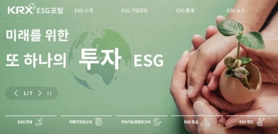 알아두면 도움 되는 ESG 정보 플랫폼 12 