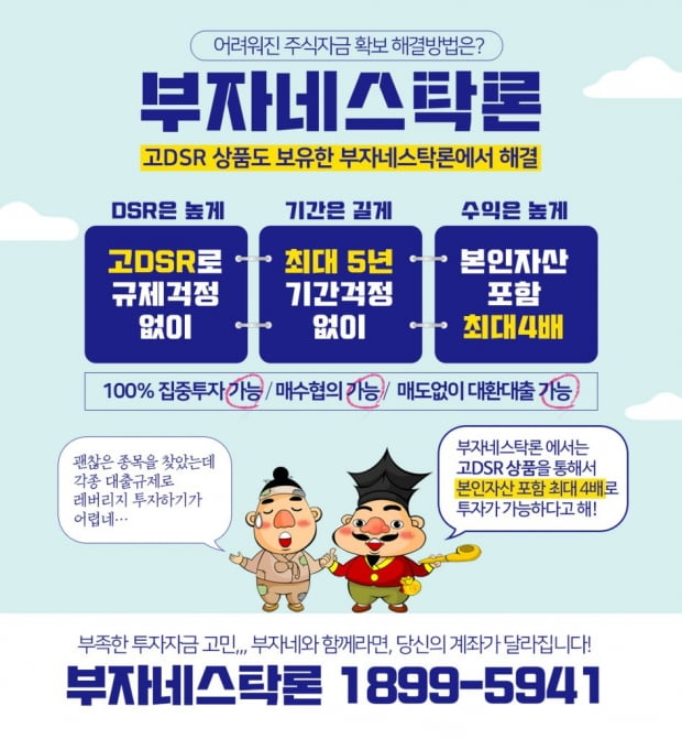 힘들게 찾은 종목, 수익금 4배의 기회 얻으려면?