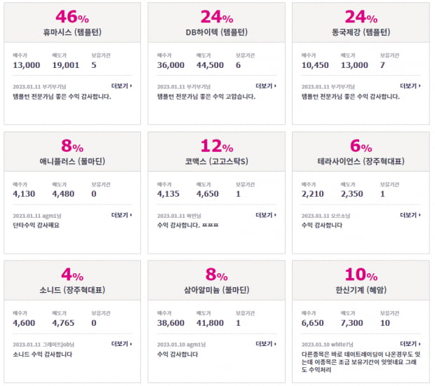 1월 12일 모멘텀 종목과 함께 보는 유망주 3선! (확인)