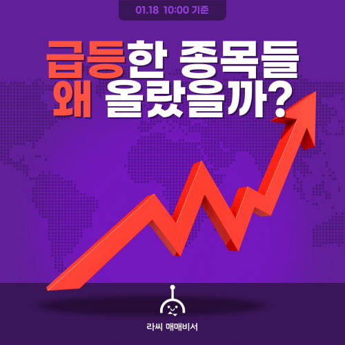 인기 검색 종목 PICK 5 - 케이티알파, 셀바스AI, 이지케어텍...