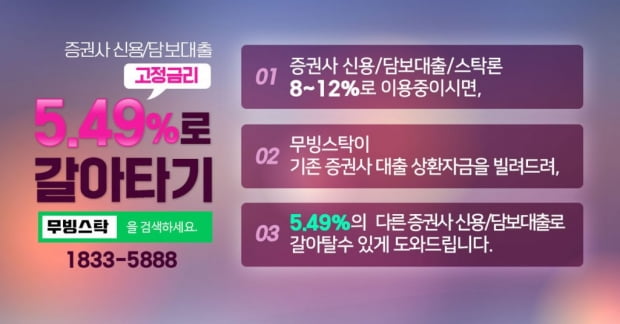 BIG세일!! 신용융자이자금 40%이상 할인받는 방법