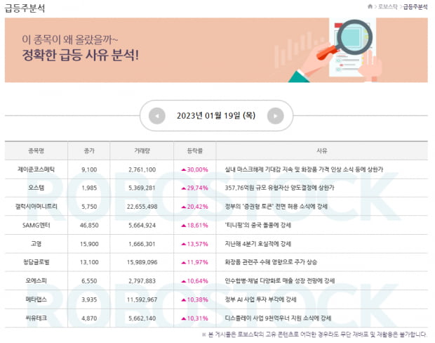 관심주 | 1월 20일 금주 마지막 주목 섹터 및 유망주는? (확인)