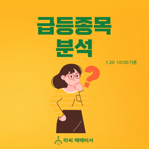 오전장 급등주 PICK 5 - 갤럭시아머니트리, 뉴로메카, 코난테크놀로지...