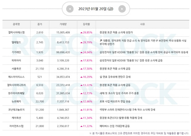 특징주 | 연휴 이후, 시장 방향성과 맞춤 대응 종목은? (확인)