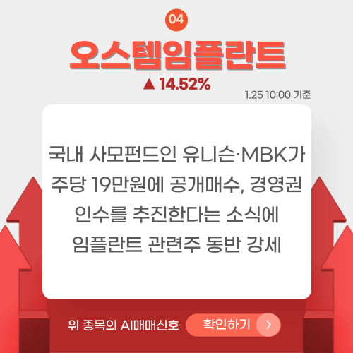 오전장 급등주 PICK 5 - 코난테크놀로지, 우리기술투자, 안랩...