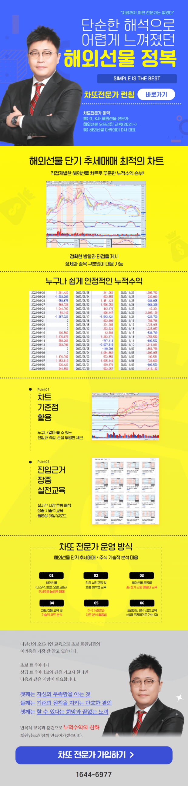 주목 | 해외선물 정복! 주식과 함께 시장 맞춤 전략 잡는 방법은? (확인)