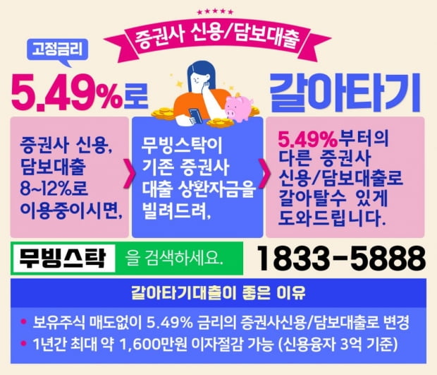 파격적인 조건의 증권상품이 있다!