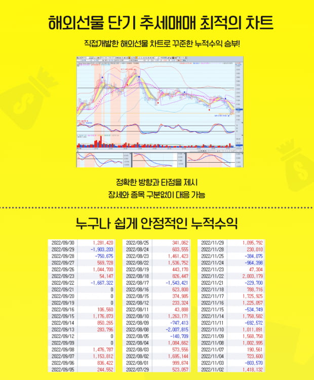 특징주 | 2월 테마별 전략과 1월 마지막 오늘의 관심종목은? (Click)