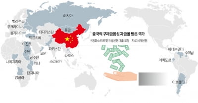 "천사 탈을 쓴 中 일대일로…진짜 목적은 위안화 패권"