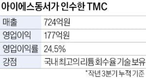 아이에스동서, TMC 인수…폐배터리 재활용 전과정 완성