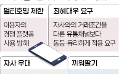 '네·카·당' 무료서비스도 독과점 감시…"플랫폼 생태계 위축"